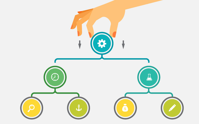 Cloint 6. Hierarchy Formation